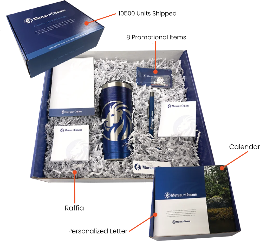 Kits are fully customizable - from the outside to the inside to the products that come with it